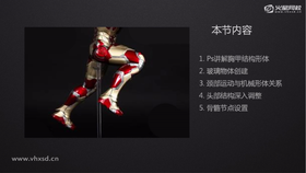 PS讲解胸甲结构形体