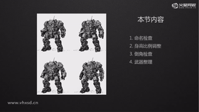 修改整合