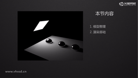 渲染基础及递交方式