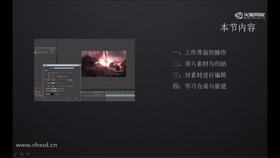 工作界面的操作
导入素材与归纳
对素材进行编辑
学习合成与新建