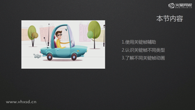 使用关键帧辅助
认识关键帧不同类型
了解不同关键帧动画