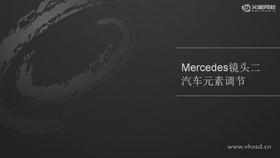 汽车元素调节
导入PSD文件的不同形式
RGB与CMYKA
曲线的原理