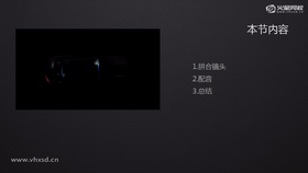 拼合镜头
配音
总结