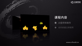 概括整套课程的内容架构