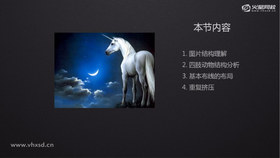 1.图片结构理解 2.四肢动物结构分析 3.基本布线的布局 4.重复挤压