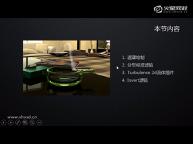 遮罩绘制
分形噪波滤镜
Turbulence 2d流体插件
Invert滤镜