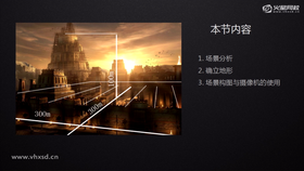 场景分析,确立地形,地形构图与摄像机的使用