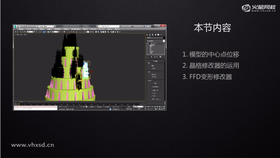 模型的中心点位移、晶格修改器的运用、FFD变形修改器