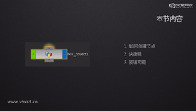 1、	如何创建节点
2、	快捷键
3、 按钮功能