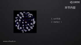 sort节点
stamp()