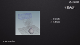 思路分析
具体实现