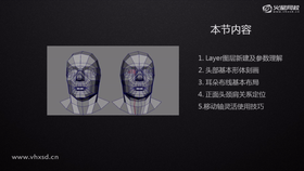 人头低模布线讲解