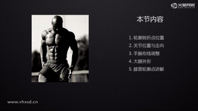 剪影线处理方式外形细化