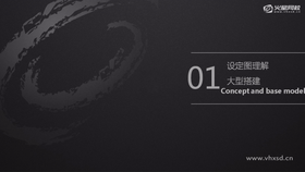 1.前期准备  2.参考图分析  3.大型搭建