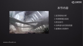 屋顶结构分析、布线整理规划、挤压技巧