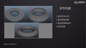 座椅细化及弧度形体切割