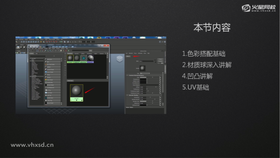 讲解Maya材质编辑器基本使用方法