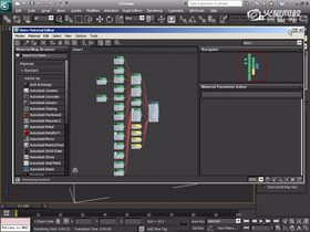 场景搭建与布光,渲染设置调节,为材质的讲解做准备。