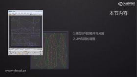 模型UV的展开与分解