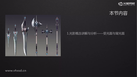 光影概念讲解与分析—受光面与背光面、武器局部细节绘制与填色
