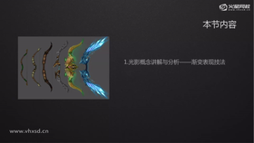 光影概念讲解与分析