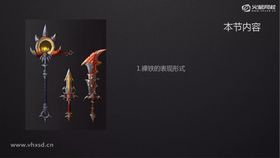 裸铁的表现形式