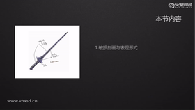 破损刻画与表现形式