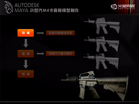 原火星网校次世代M4卡宾枪模型制作教程