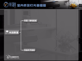 学习光的原理