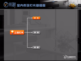 三维中的虚拟灯光