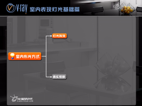 室内布光思路和顺序