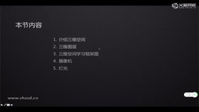 介绍三维空间、三维图层、