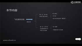 飞机案例动画