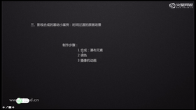 三维空间假场景合成