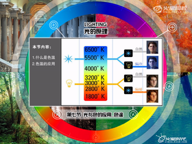 讲解光与色的对比
光与色的搭配