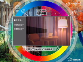 讲解光与影的形成关系