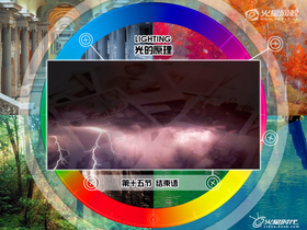 讲解了解光的应用方向