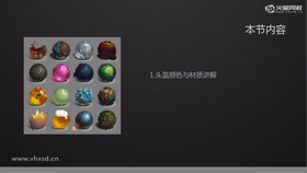 材质统一与梳理