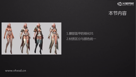 腰部盔甲的细化