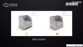 3ds MAX模型布线基础入门直播课堂理论技巧讲解