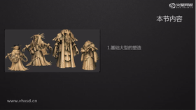 基础大型的塑造、大型结构骨点与分析