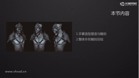 手掌造型与塑造