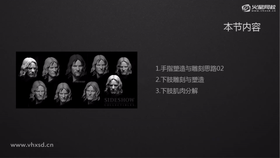 手指塑造与雕刻思路