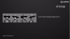 MAYA中辫子的制作思路与技巧
