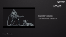 胸腔塑造与雕刻思路