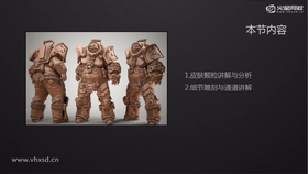 皮肤颗粒讲解与分析