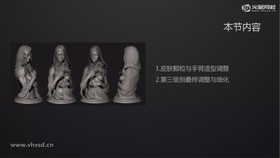 皮肤颗粒与手臂造型调整