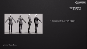 布料细化表现与力的分解