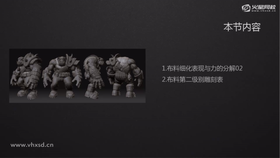 布料细化表现与力的分解