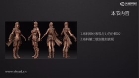 布料细化表现与力的分解